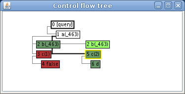 Screenshot-Control flow tree-5b.png